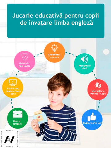 Jucarie educativa pentru copii de invatarea cuvintelor in limba Engleza!