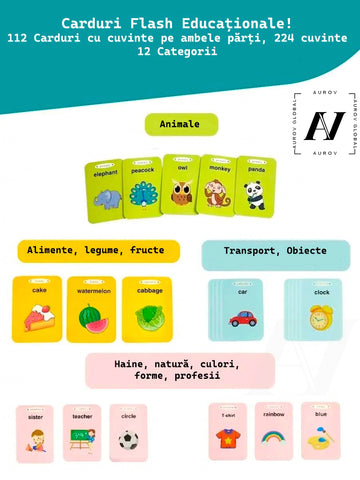 Jucarie educativa pentru copii de invatarea cuvintelor in limba Engleza!