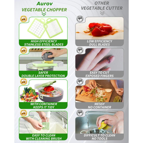 Tocator si Feliator De Legume 9 In 1 Aurov®-Gătește Rapid și Ușor!